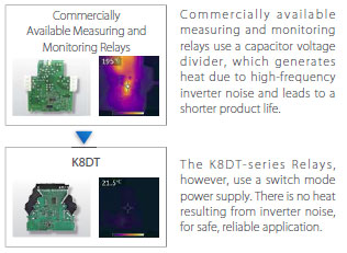 K8DT-AW Features 14 