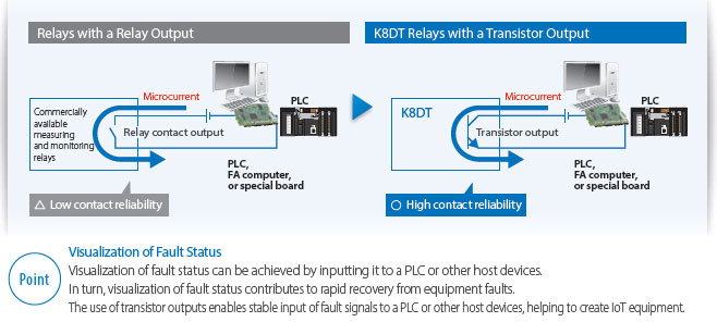 K8DT-VS Features 10 