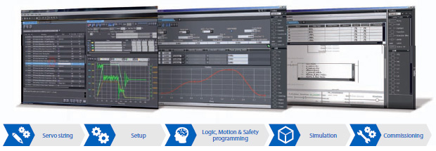 R88M-1[] / R88D-1SN[]-ECT Features 13 