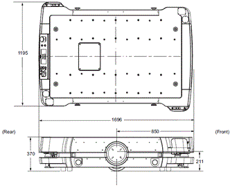 LD / MD / HD Series Dimensions 14 
