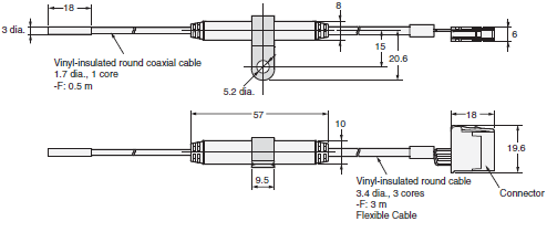 E2NC Dimensions 3 