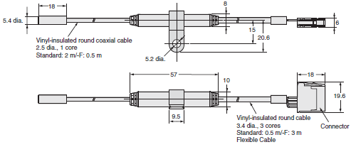 E2NC Dimensions 4 