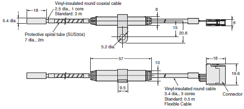 E2NC Dimensions 5 