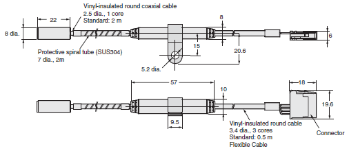 E2NC Dimensions 7 