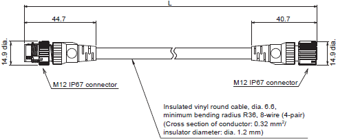 F3SG-SR / PG Series Dimensions 49 