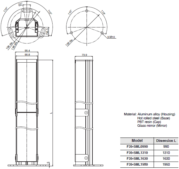 F3SG-SR / PG Series Dimensions 82 