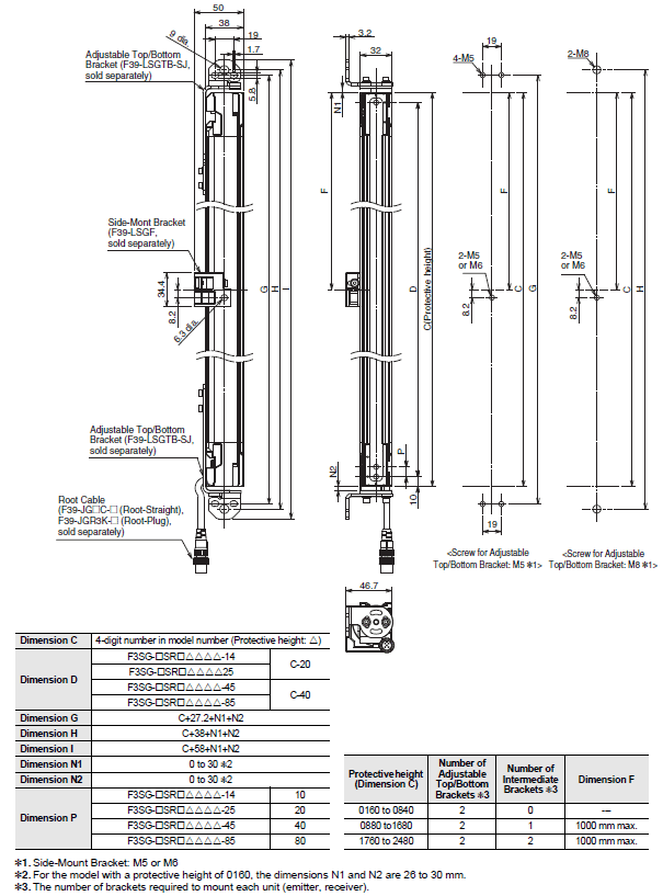 F3SG-SR / PG Series Dimensions 8 