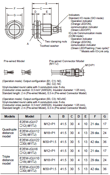 E2EW Dimensions 5