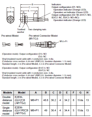 E2EW Dimensions 11