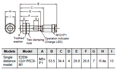 E2EW Dimensions 16