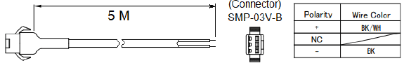 F440-F Dimensions 25 