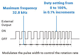 NX-CT[][][][] Features 13 