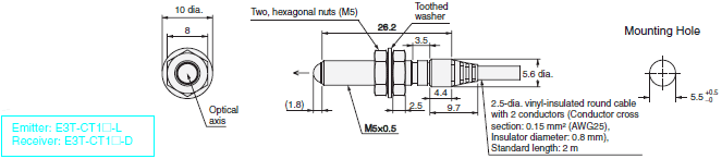 E3T Dimensions 28 