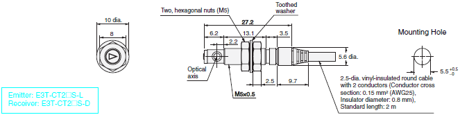 E3T Dimensions 31 