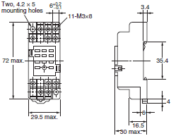 P2RFZ / P2RF, P2R, P7TF, PYFZ / PYF, PTFZ / PTF, PYD, PT, P7LF, PF, P2CF, PFA, P3G / P3GA, PL Dimensions 22 