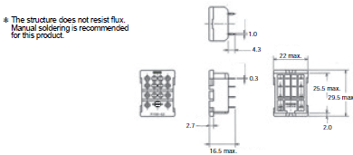 P2RFZ / P2RF, P2R, P7TF, PYFZ / PYF, PTFZ / PTF, PYD, PT, P7LF, PF, P2CF, PFA, P3G / P3GA, PL Dimensions 28 