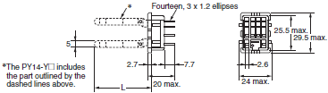 P2RFZ / P2RF, P2R, P7TF, PYFZ / PYF, PTFZ / PTF, PYD, PT, P7LF, PF, P2CF, PFA, P3G / P3GA, PL Dimensions 32 