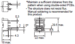 P2RFZ / P2RF, P2R, P7TF, PYFZ / PYF, PTFZ / PTF, PYD, PT, P7LF, PF, P2CF, PFA, P3G / P3GA, PL Dimensions 46 