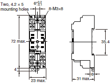 P2RFZ / P2RF, P2R, P7TF, PYFZ / PYF, PTFZ / PTF, PYD, PT, P7LF, PF, P2CF, PFA, P3G / P3GA, PL Dimensions 20 