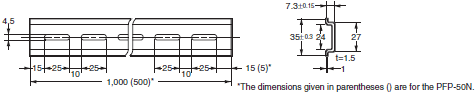 G70A Dimensions 4 