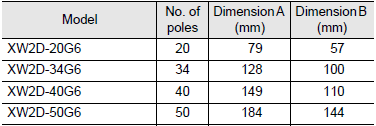 XW2D Dimensions 2 