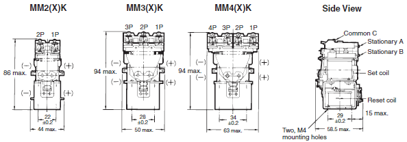 MMK Dimensions 2 