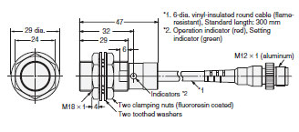 E2EQ Dimensions 18 