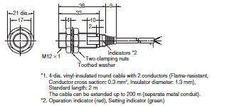 E2EQ Dimensions 4 