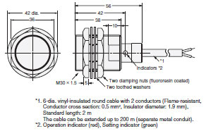 E2EQ Dimensions 10 