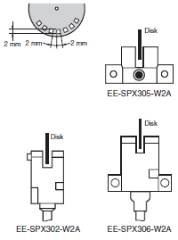 EE-SPX-W Specifications 2 