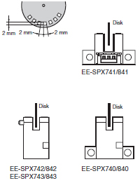 EE-SPX74 / SPX84 Specifications 2 