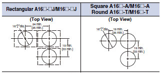 A16 Dimensions 23 