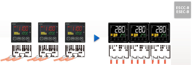 E5EC, E5EC-B Features 7 