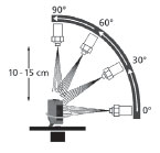 E3ZM-C Specifications 4 