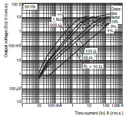 E5CN-H Dimensions 11 