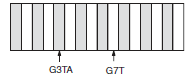 G3TA Specifications 13 