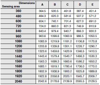 MS4800 Series Dimensions 4 