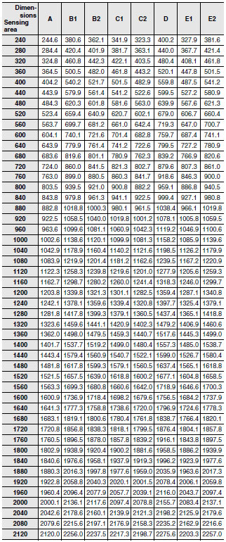 MS4800 Series Dimensions 6 