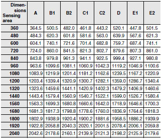 MS4800 Series Dimensions 7 