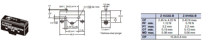 Z Dimensions 31 