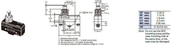 Z Dimensions 35 