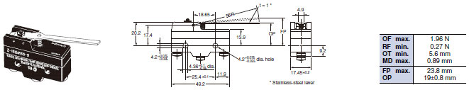 Z Dimensions 46 