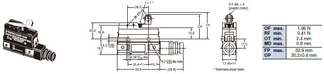 Z Dimensions 60 