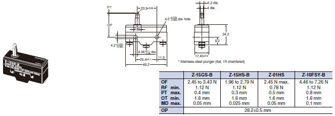 Z Dimensions 7 